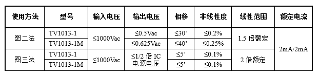 1574063165376047.png image.png